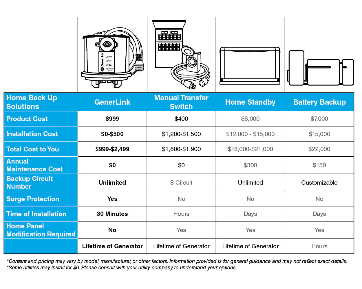 2506_Comparision_Chart_1.jpg
