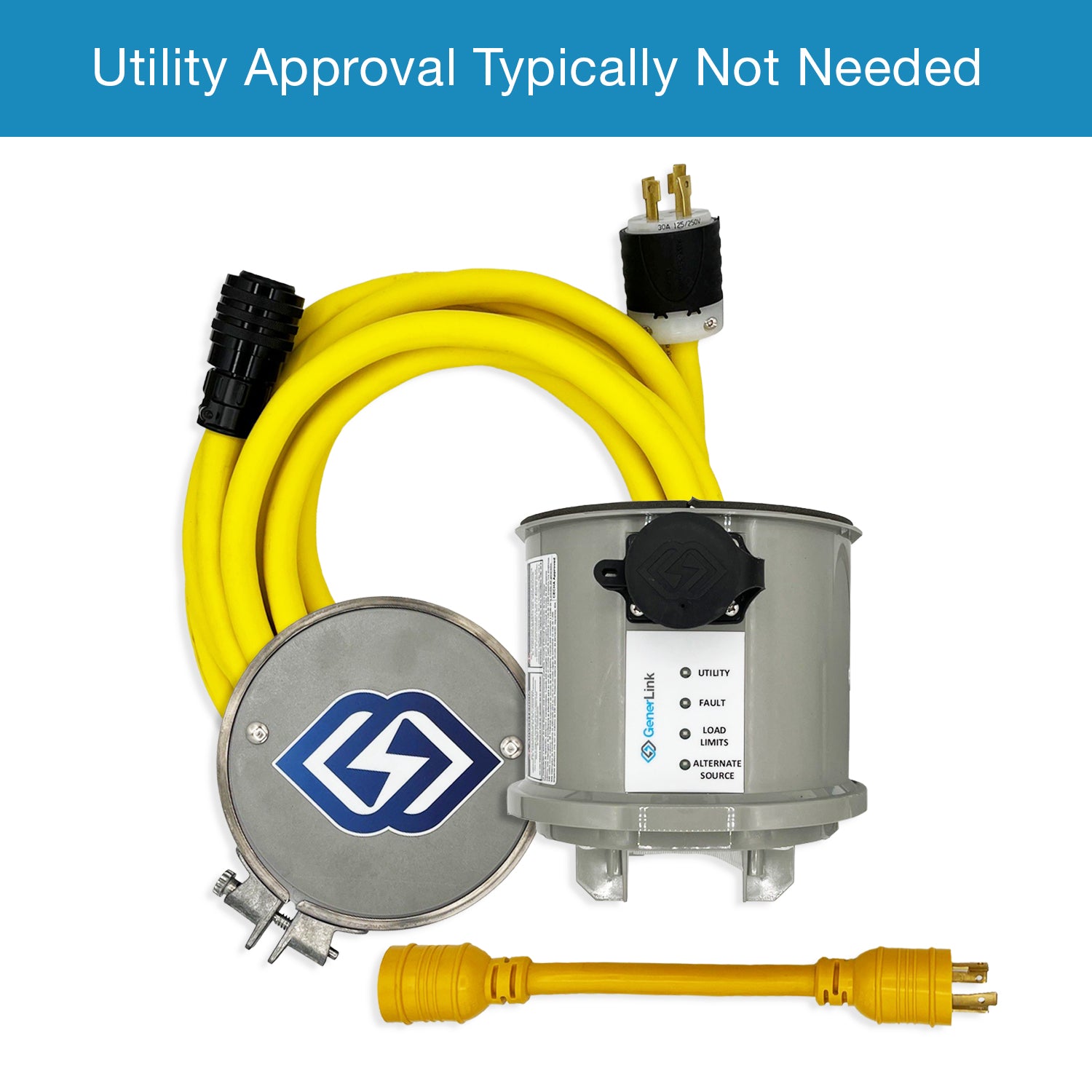 GenerLink Meter-Adjacent Solution Ford Bundle