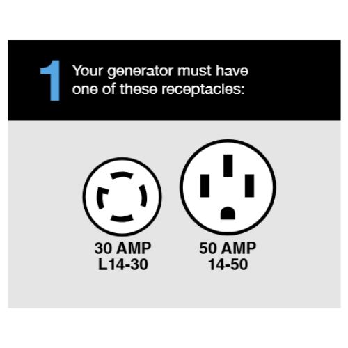 Step_1_Generator_Guide.png