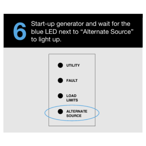 Step 6