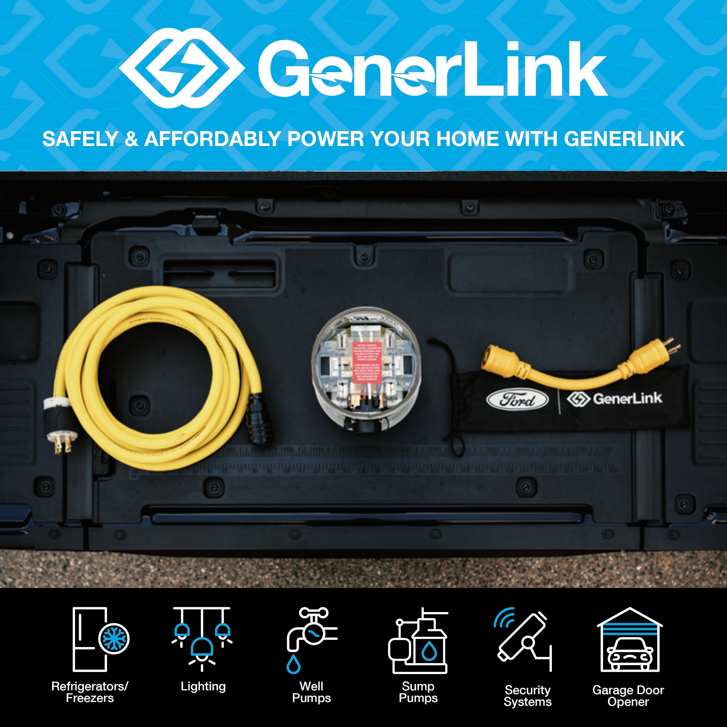 Generlink Transfer Switch Ford Bundle