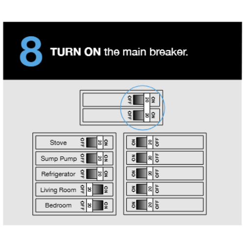 Step 8